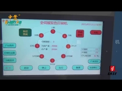 SF-MP208 Automatyczne drukowanie ekranu z systemem pozycjonowania wizualnego